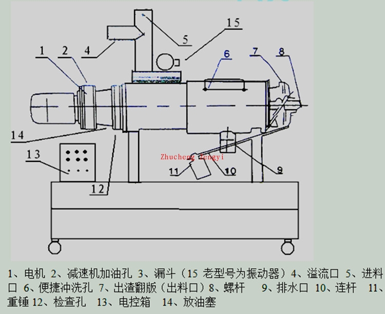 造紙機(jī)械設(shè)備jpg